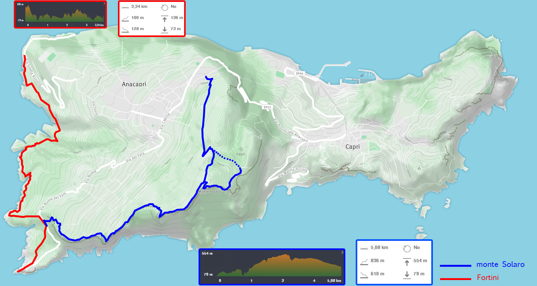 MAP Capri MAP Capri
