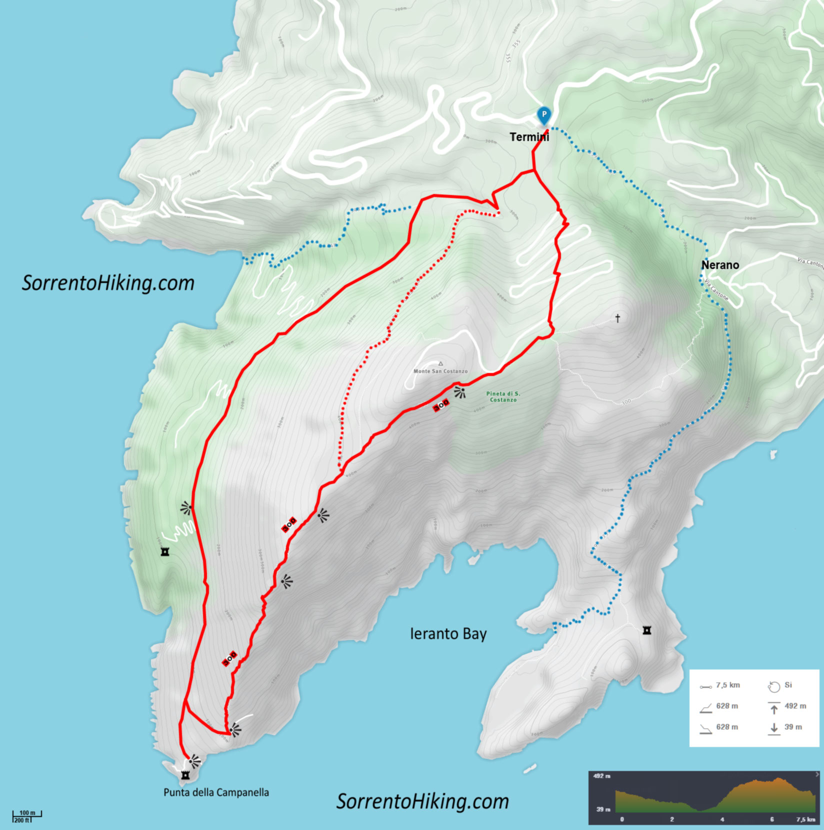 MAP path of the Gods